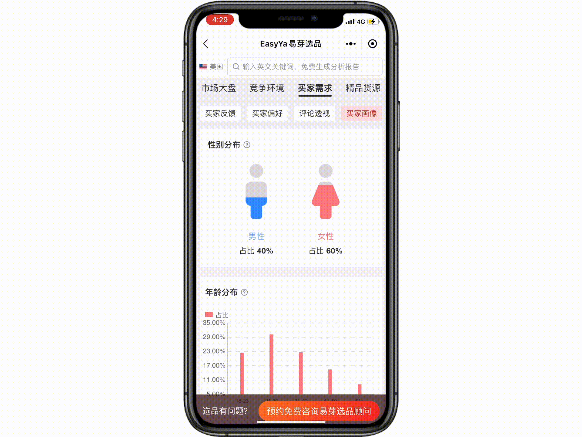订单没爆acos爆？降低acos的有效思路、方法和细节尽在此（文末含免费福利）