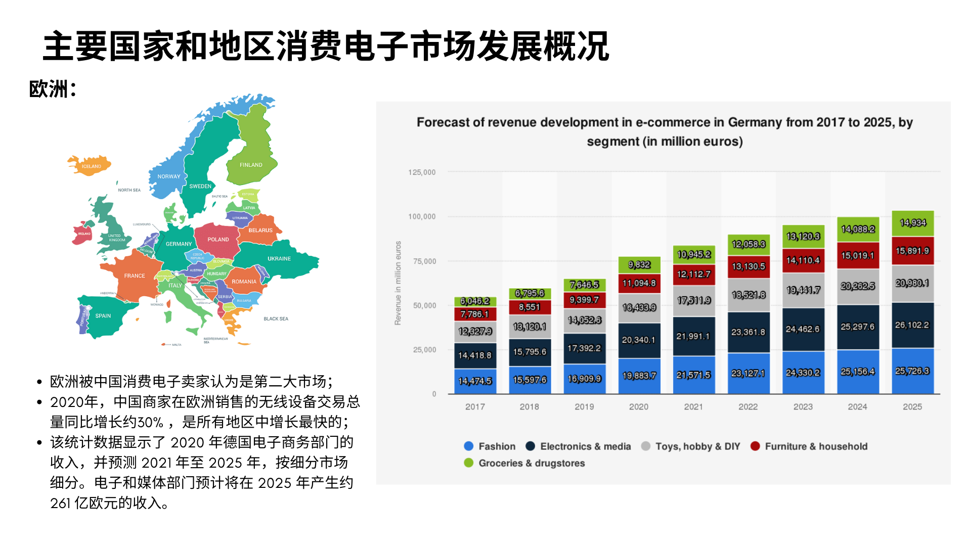 3c数码dtc品牌出海优势