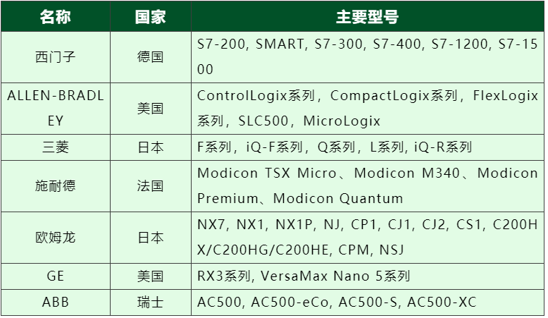 这个品类在ebay供不应求？提前布局，抢占千亿美元市场