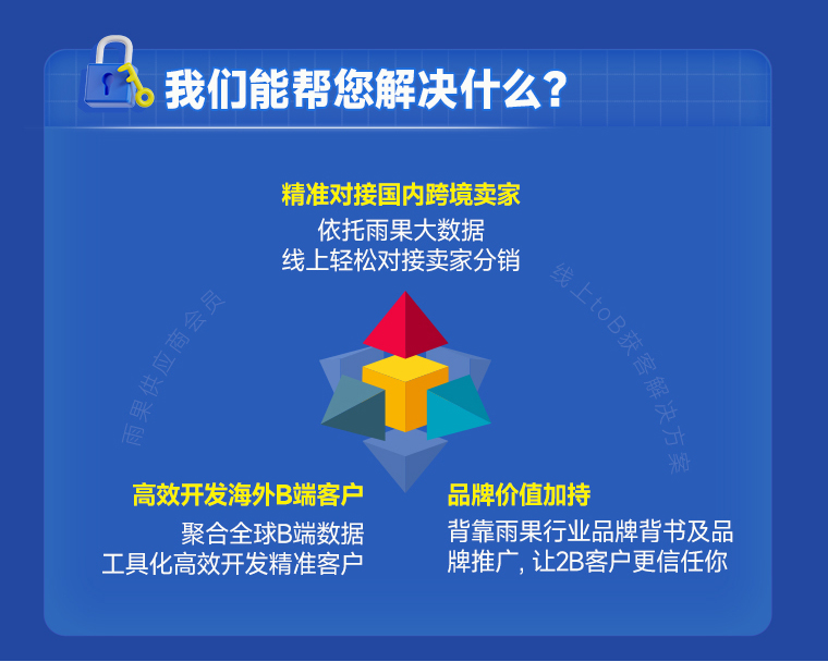 ccee供应商会员线上营销pg游戏试玩的解决方案全新升级！破解b2b获客密码