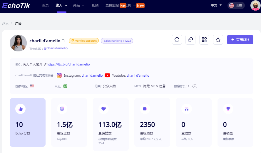 5000字干货｜如何为tiktok商品科学定价？