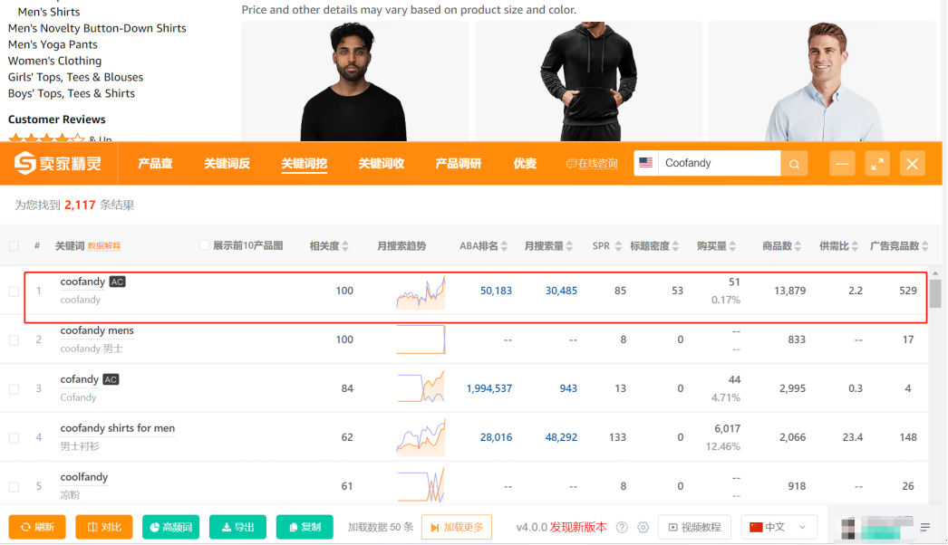 半年关掉82个亚马逊店铺，赛维艰难地摆脱“依赖症”