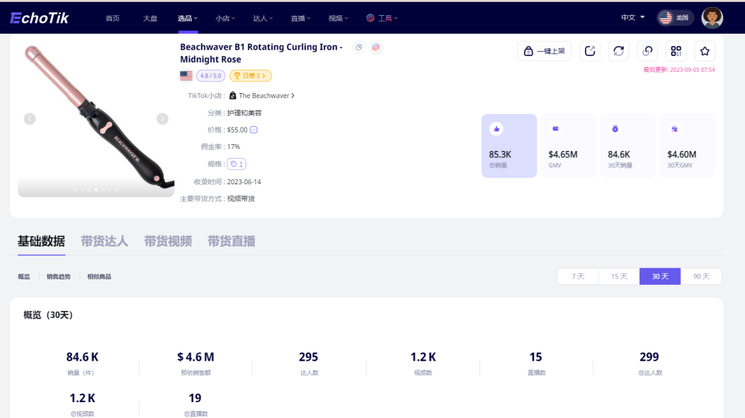月销突破8万件，460万美元gmv，这款卷发棒席卷tiktok shop美国小店｜选品洞察