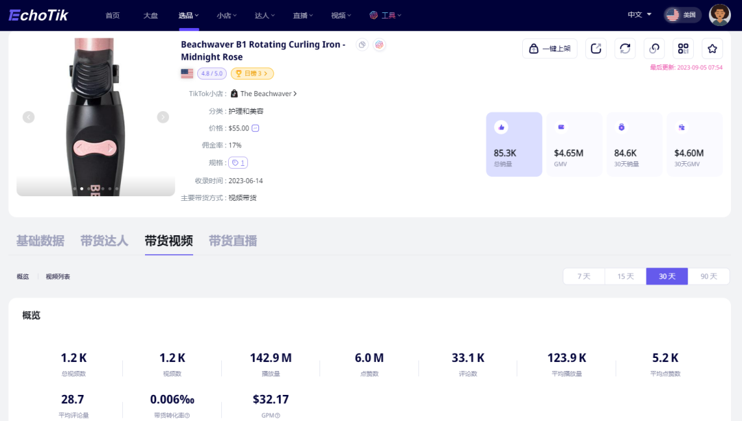月销突破8万件，460万美元gmv，这款卷发棒席卷tiktok shop美国小店｜选品洞察