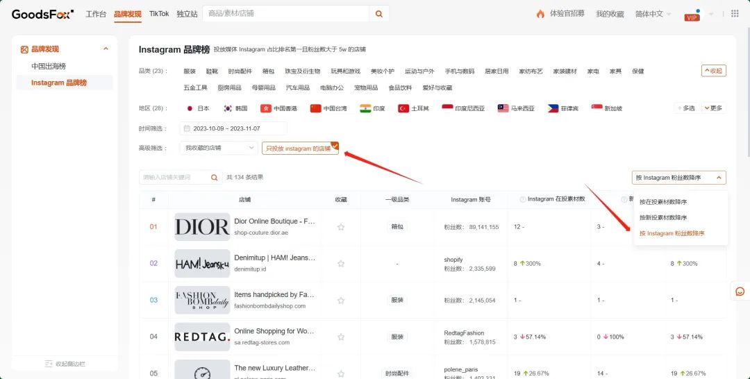 翻遍 instagram 品牌，如何在小众和流行中找到新一轮爆款密码？