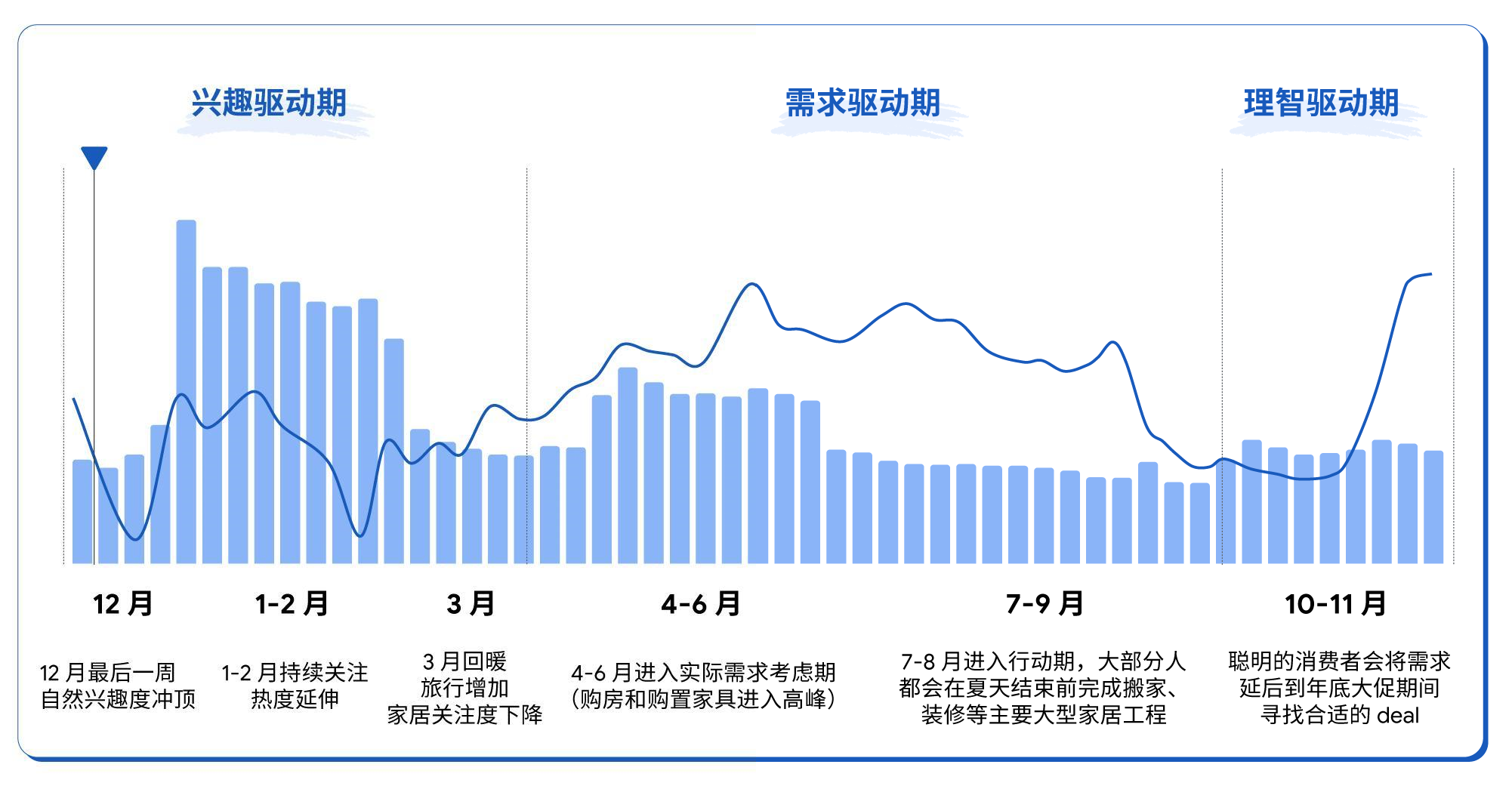 ai 洞察先机，“硬制造”出口或将迎来需求高潮