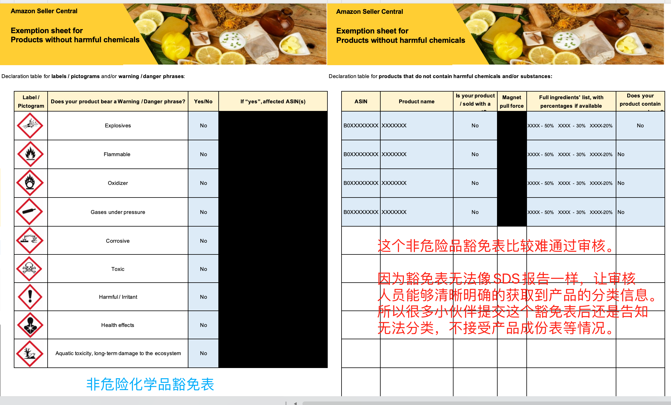 亚马逊fba危险品审核豁免表填写教程及注意事项