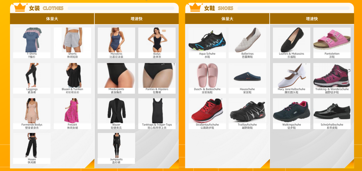 2024深圳ccee雨果跨境展亮点③：亚马逊爆款攻略抢先看