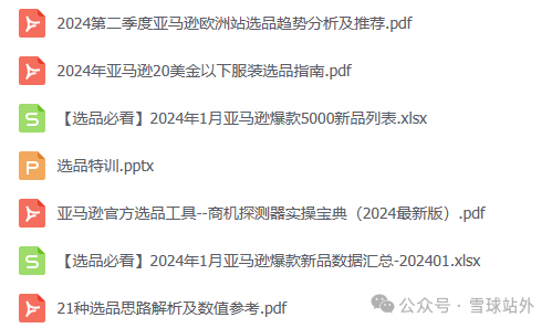 no.7亚马逊前台新增了一个选品入口