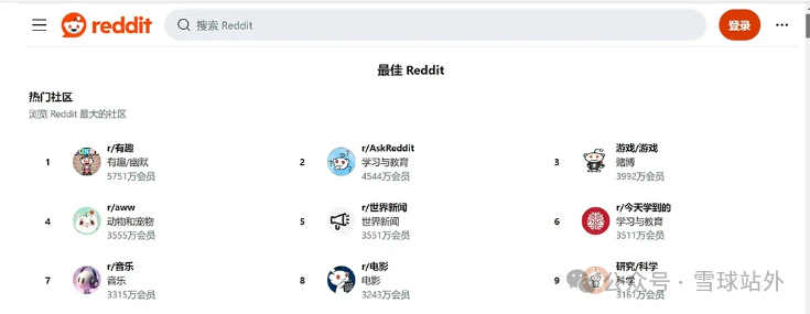 no.23 8个优质的跨境选品网站分享，免费！！
