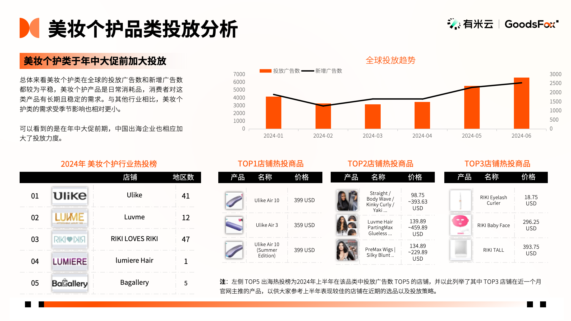 洞察出海新趋势！2024年h1中国企业出海趋势报告发布