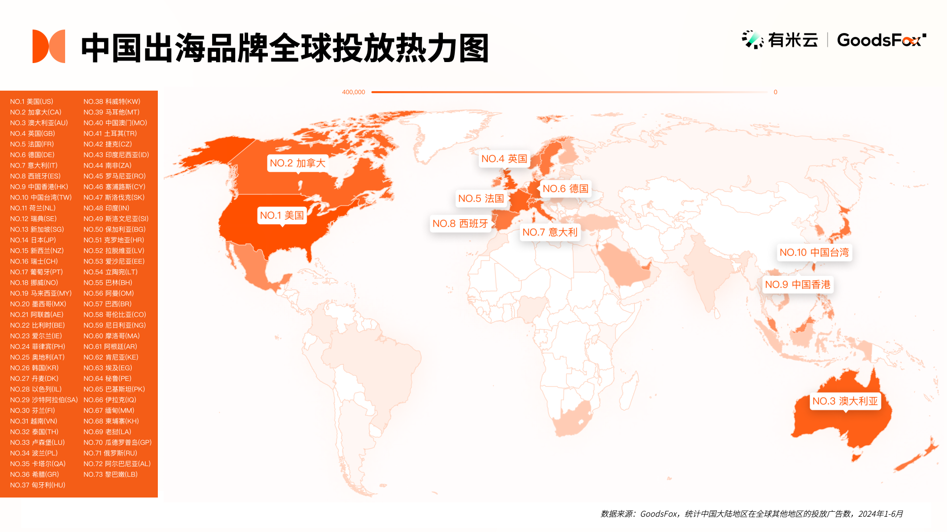 洞察出海新趋势！2024年h1中国企业出海趋势报告发布