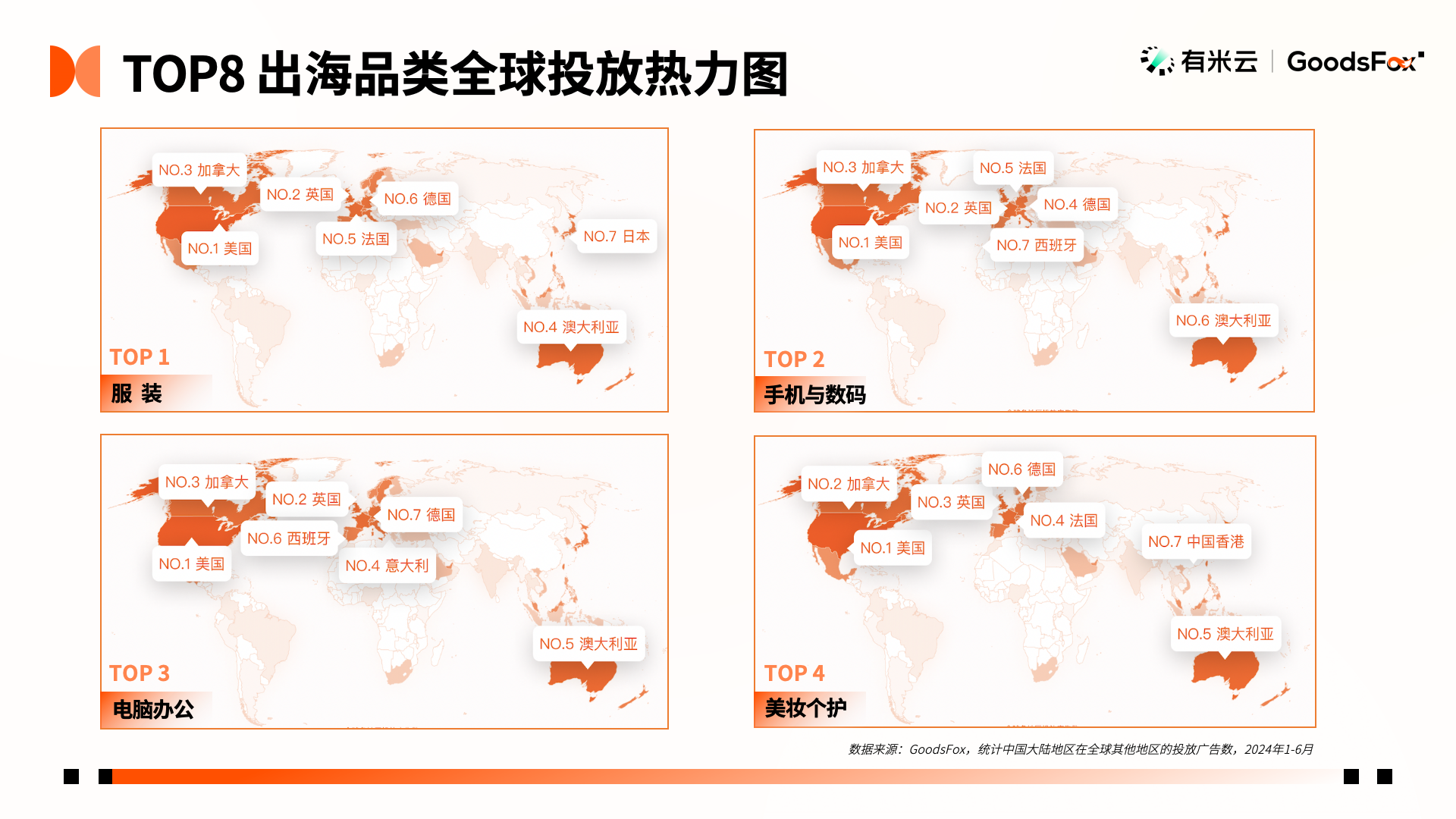 洞察出海新趋势！2024年h1中国企业出海趋势报告发布