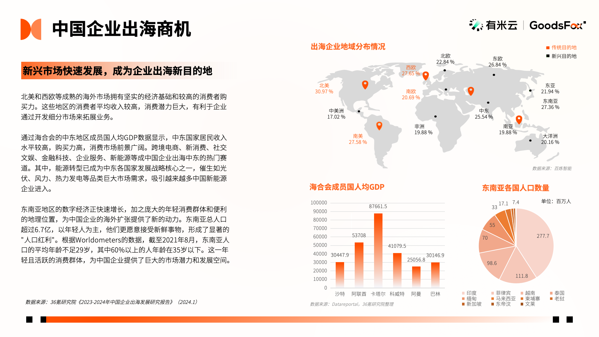 洞察出海新趋势！2024年h1中国企业出海趋势报告发布