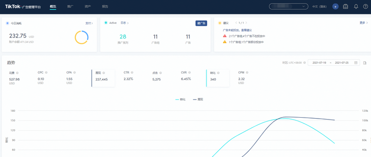 如何创建tiktok广告？