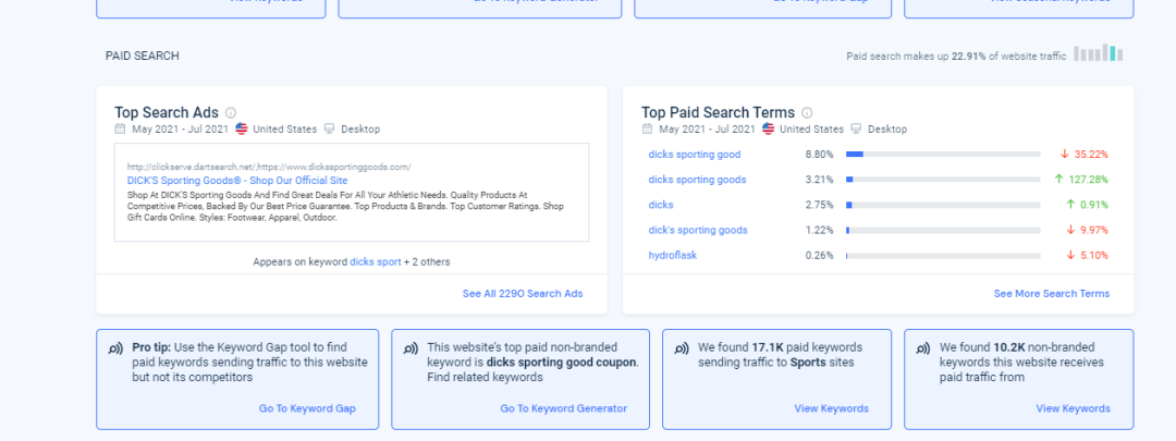 similarweb关键词分析以及选品的一些用法