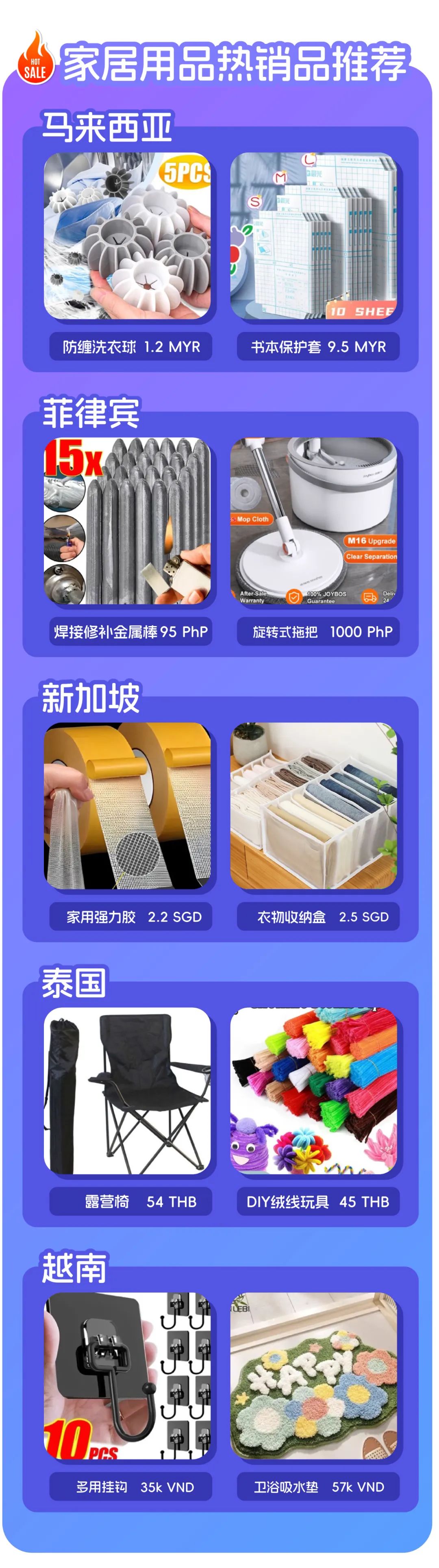 热销品预测｜第一手掌握生活百货「心尖货」