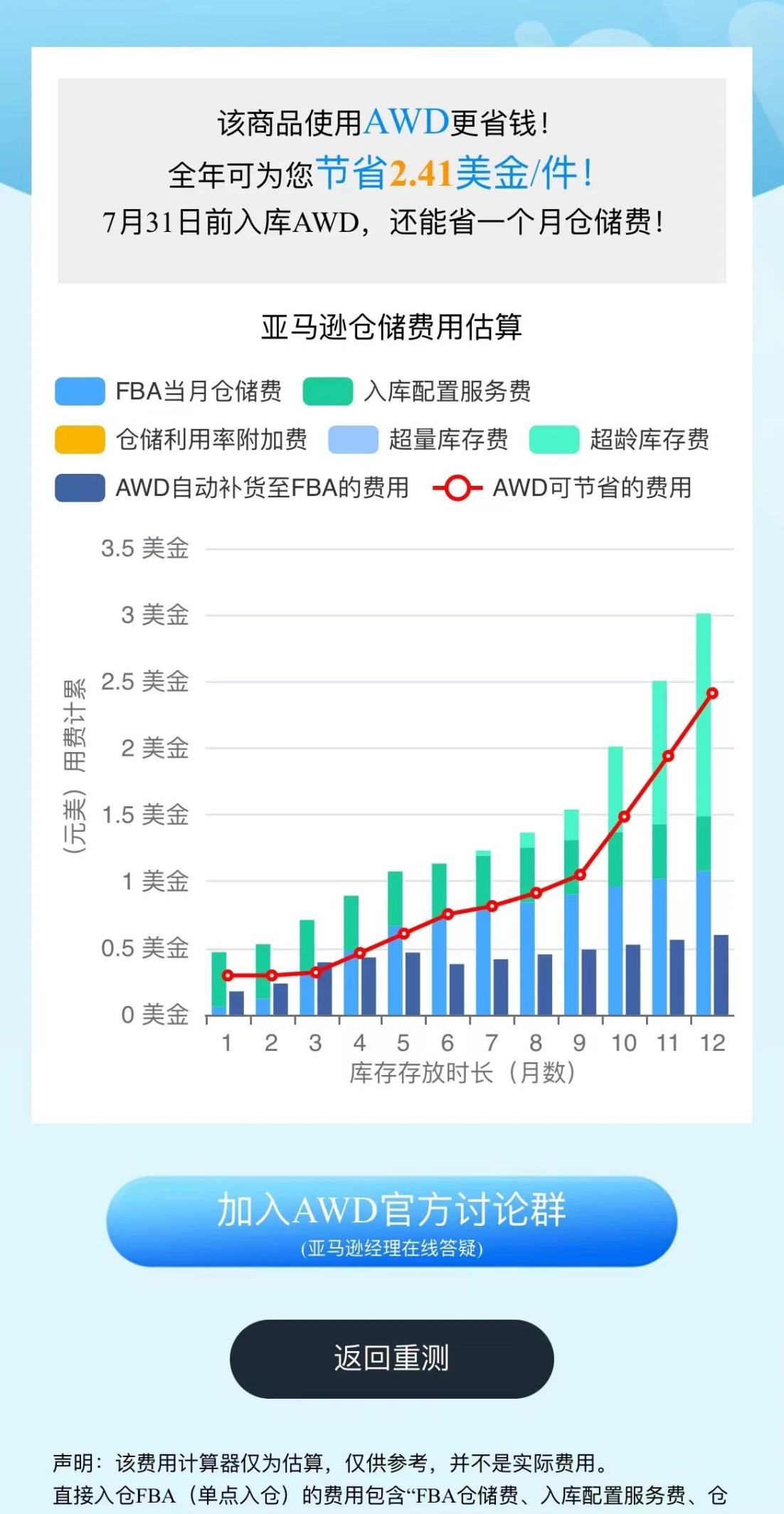 【省钱神器】用“亚马逊仓储省钱计算器”应对fba新政入仓成本！