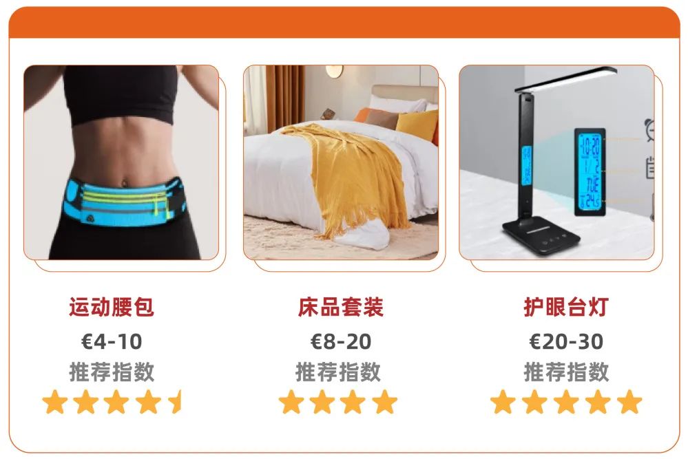 9月欧洲降温，这些品类却在出海“热卖”丨机会在哪儿
