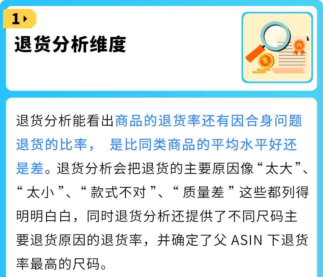 重磅！亚马逊升级商品退货pg游戏试玩的解决方案，助力破解退货难题！
