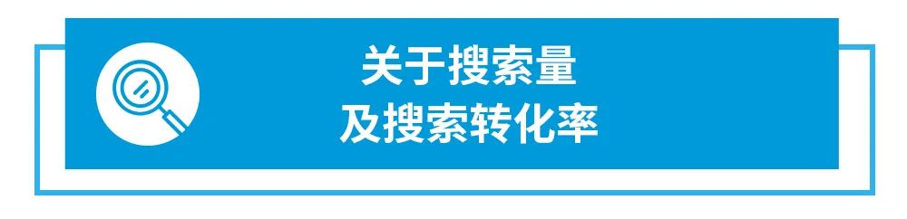 免费|开发爆品有捷径？亚马逊商机探测器提供40多个数据维度帮你精准选品！