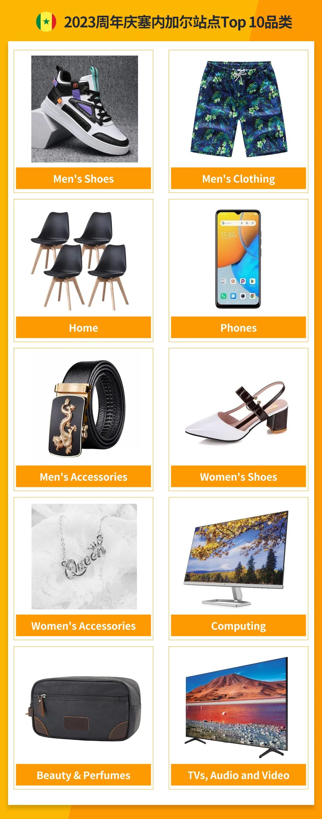 最受消费者热捧竟是它？jumia各站点热卖品类大揭秘！