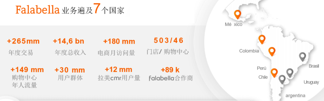 拉美近期急缺选品曝光？linio教你抄作业啦！