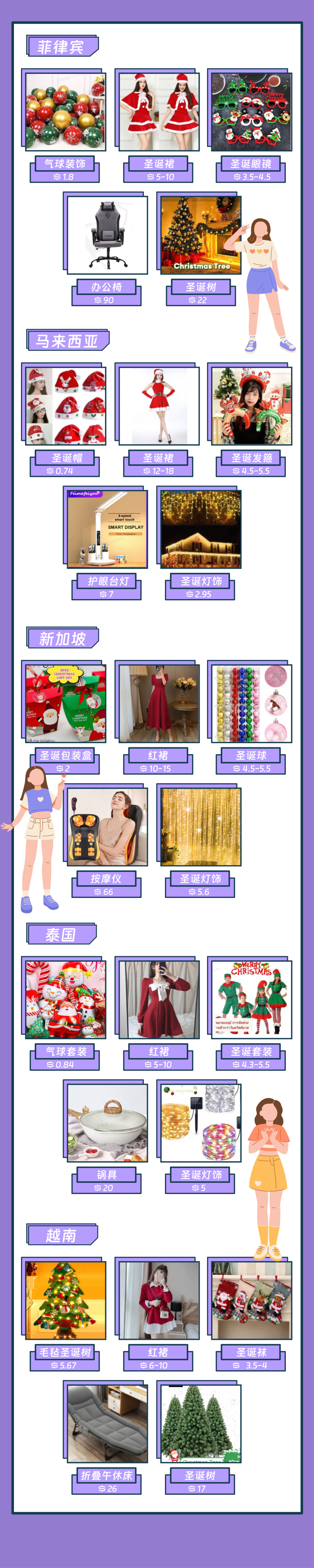 z世代消费报告｜占东南亚人口1/4的年轻人在买什么？