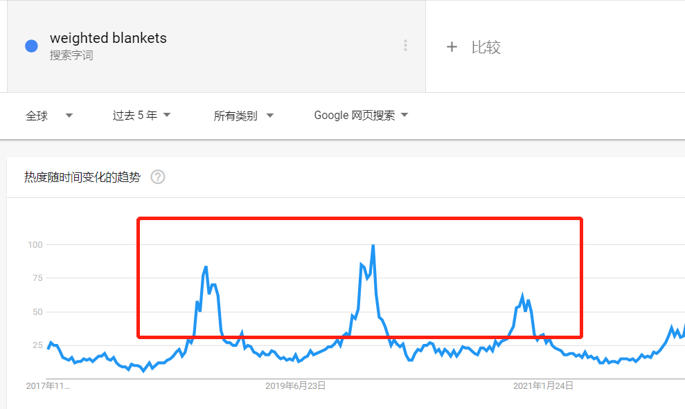成人焦虑毛绒玩具走红！tiktok“解压新宠儿”