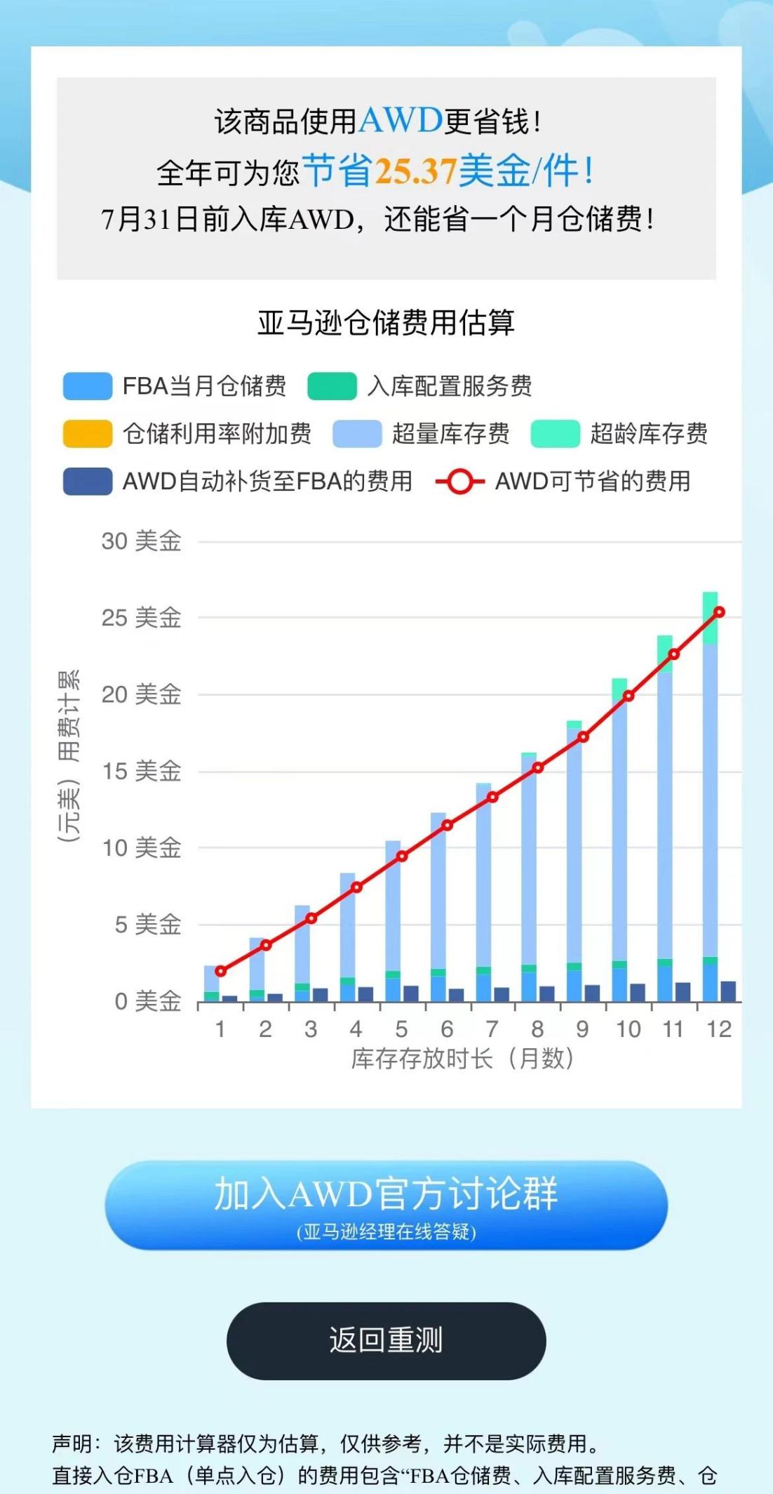 【省钱神器】用“亚马逊仓储省钱计算器”应对fba新政入仓成本！