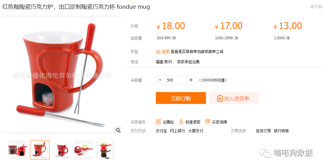 发布两天在tiktok上获赞120万！可以点蜡烛吃火锅的杯子你见过吗？