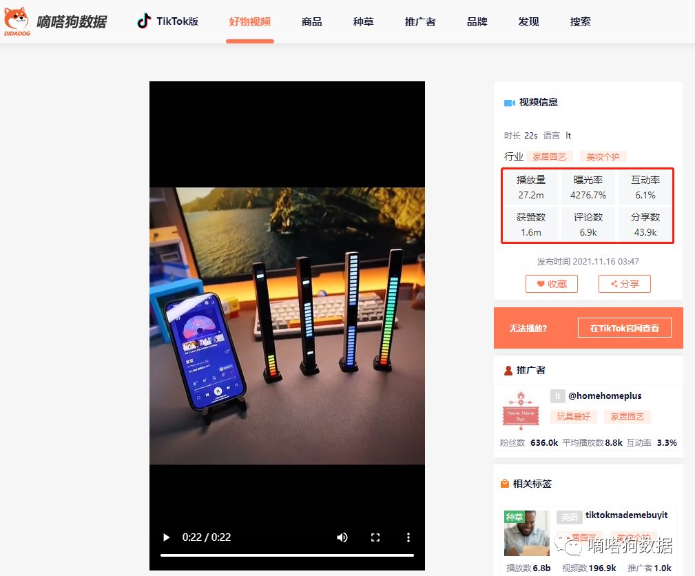 还不上车吗？tiktok魔力炫彩rgb灯饰让老外挪不开眼，爆款频出！