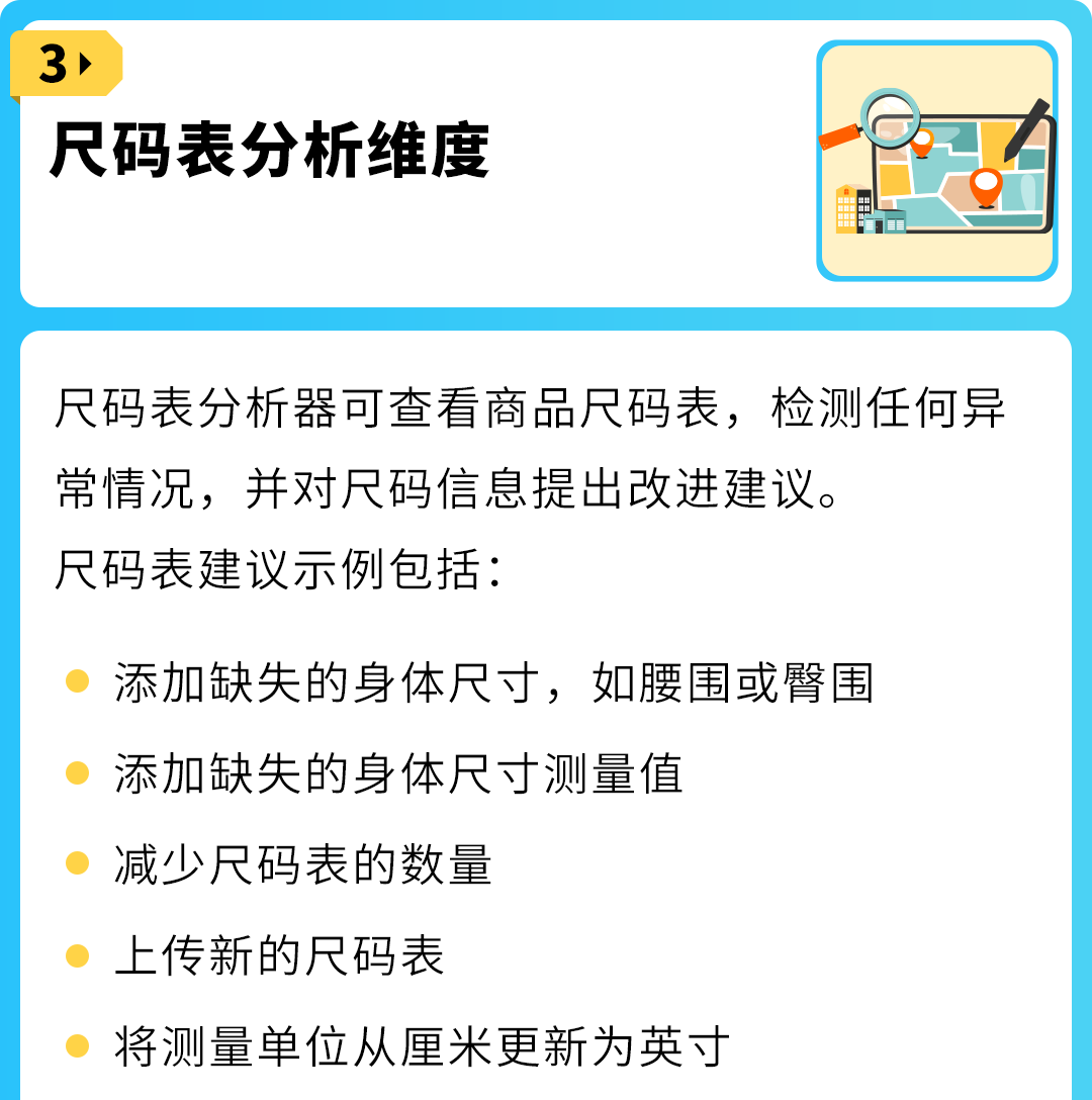 重磅！亚马逊升级商品退货pg游戏试玩的解决方案，助力破解退货难题！