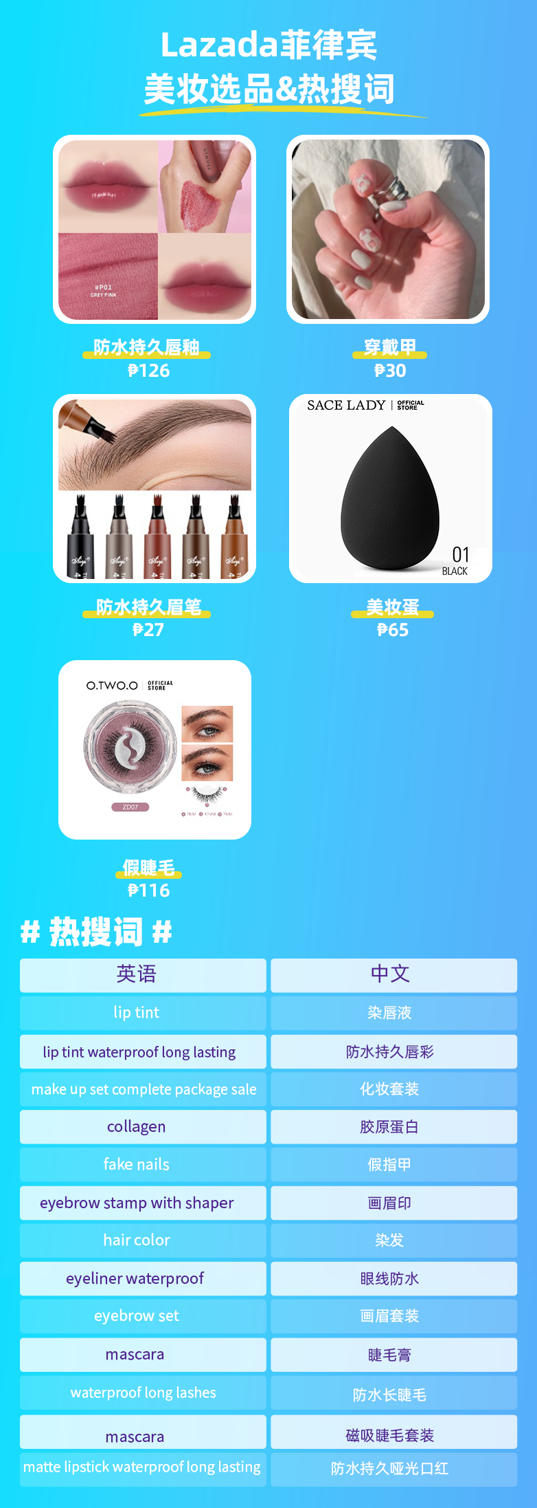 菲律宾消费趋势分析｜旺季热门商品速来了解！
