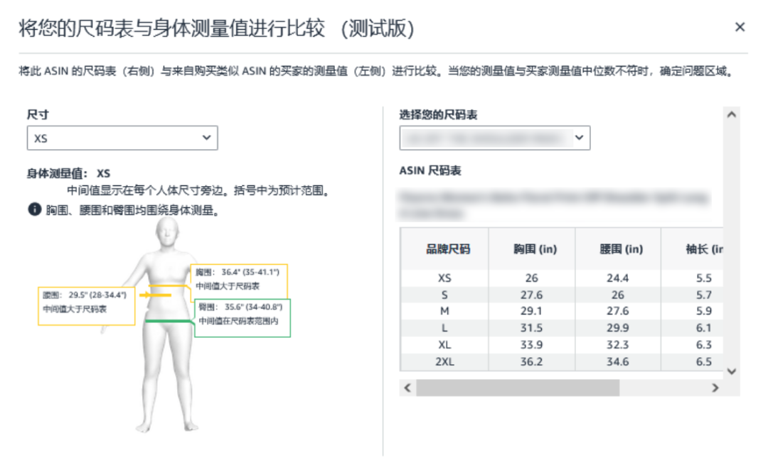 重磅！亚马逊升级商品退货pg游戏试玩的解决方案，助力破解退货难题！