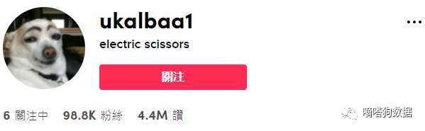 近30天成交22万，爆7600万播放！工具类产品在tiktok又火了？