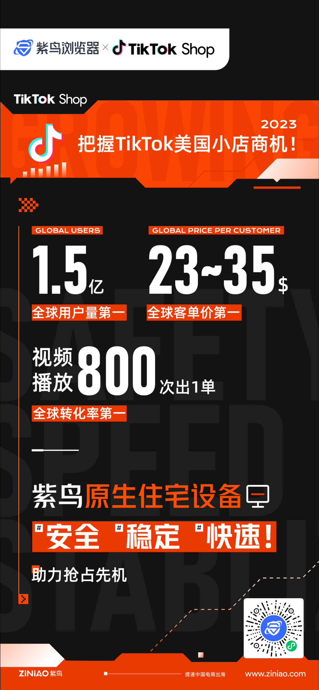 美区达人带货红利爆发！tiktok美国本土店快速安全下店全攻略
