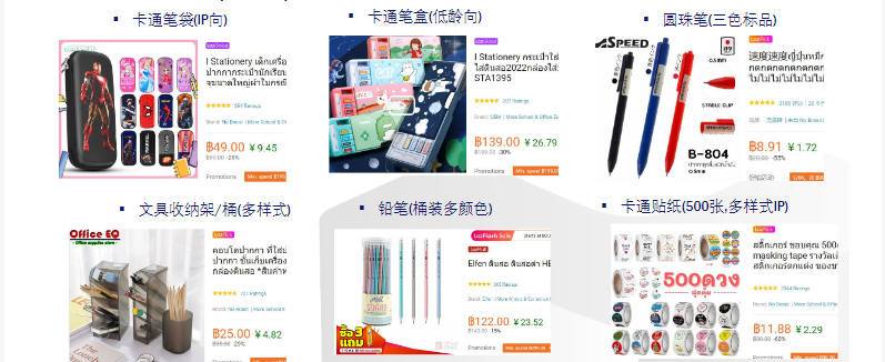 【东南亚文具文教品类出海指南】lazada/shopee“热销品趋势”速来了解