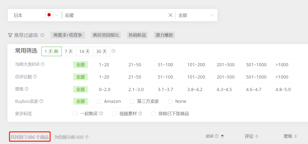 日本跨境电商还有哪些机遇？1120亿美元大蛋糕，教你如何分一杯羹！