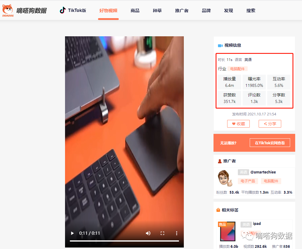 一定要看！这几款最近上tiktok热门的手机配件
