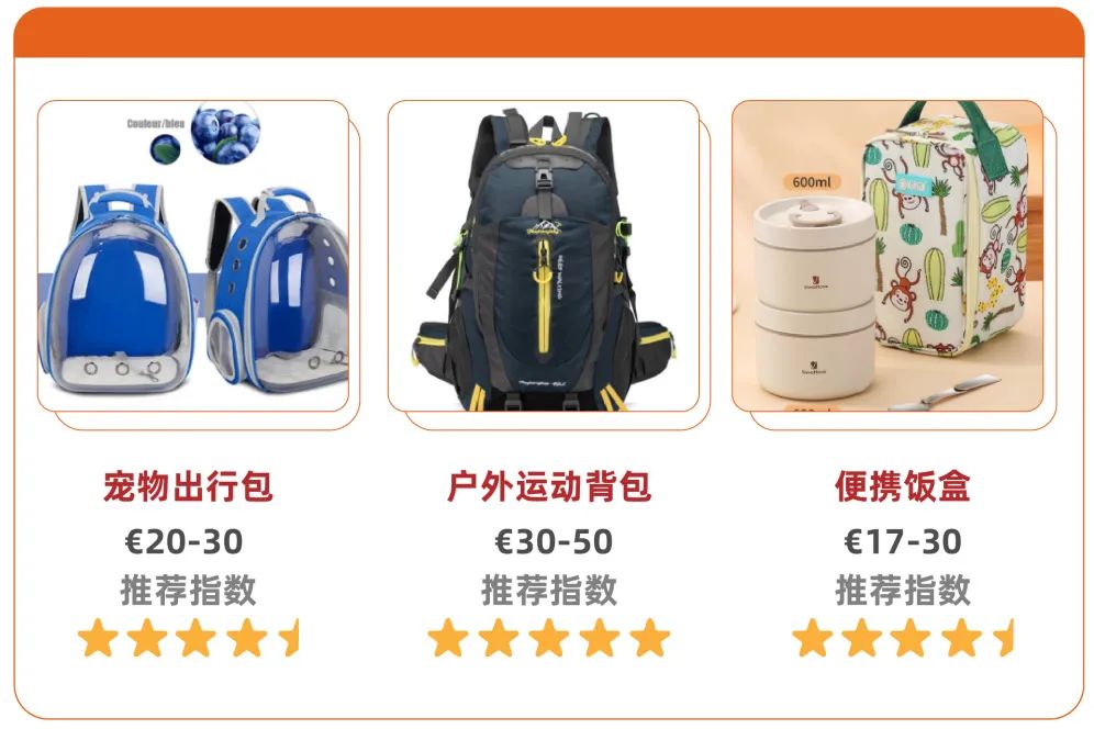 9月欧洲降温，这些品类却在出海“热卖”丨机会在哪儿
