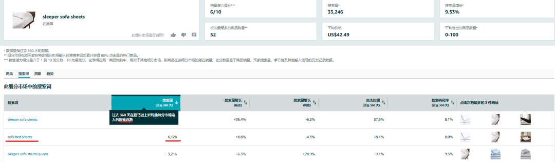 免费|开发爆品有捷径？亚马逊商机探测器提供40多个数据维度帮你精准选品！