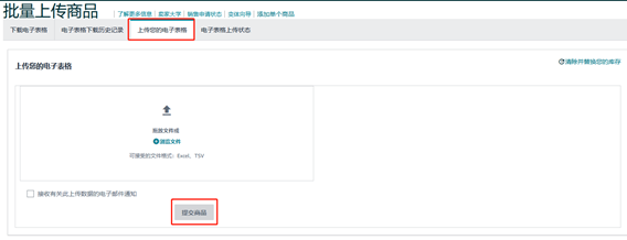 「倒计时开始」12/31前必须提供coo，否则亚马逊欧洲站禁止跨境销售！