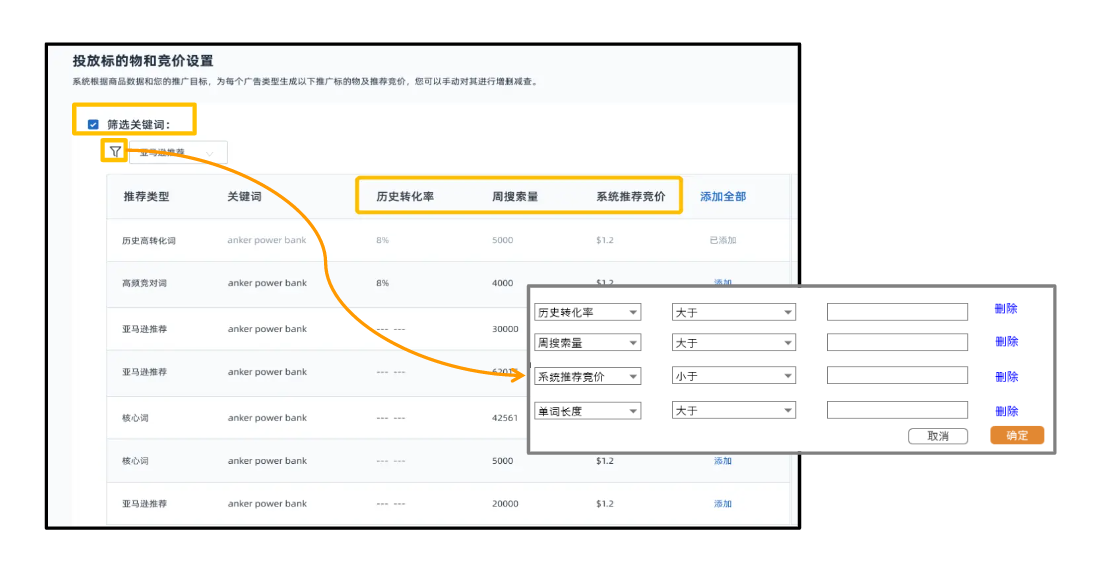 订单量提升260%，acos降低16.20%，我只用了14天！