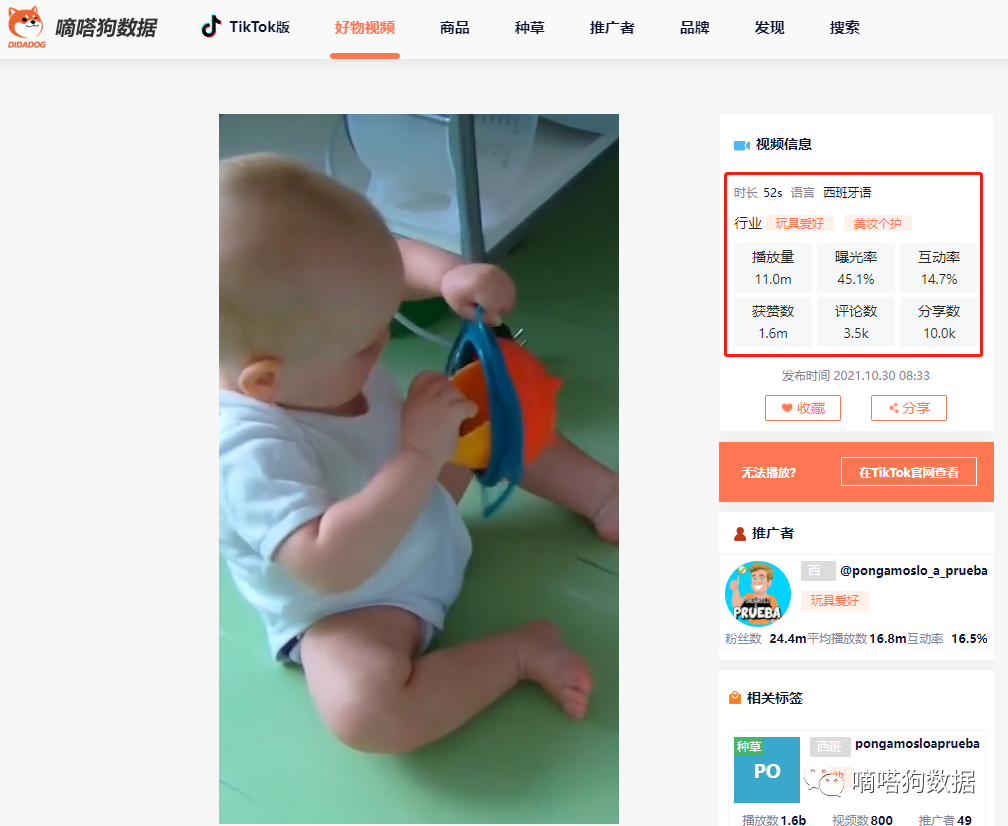 发布两天在tiktok上获赞120万！可以点蜡烛吃火锅的杯子你见过吗？
