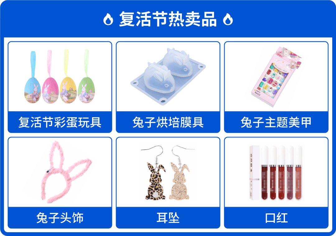巴西, 墨西哥, 智利, 哥伦比亚q2市场趋势大盘点! 复活节儿童节电商节揭秘单量增长点