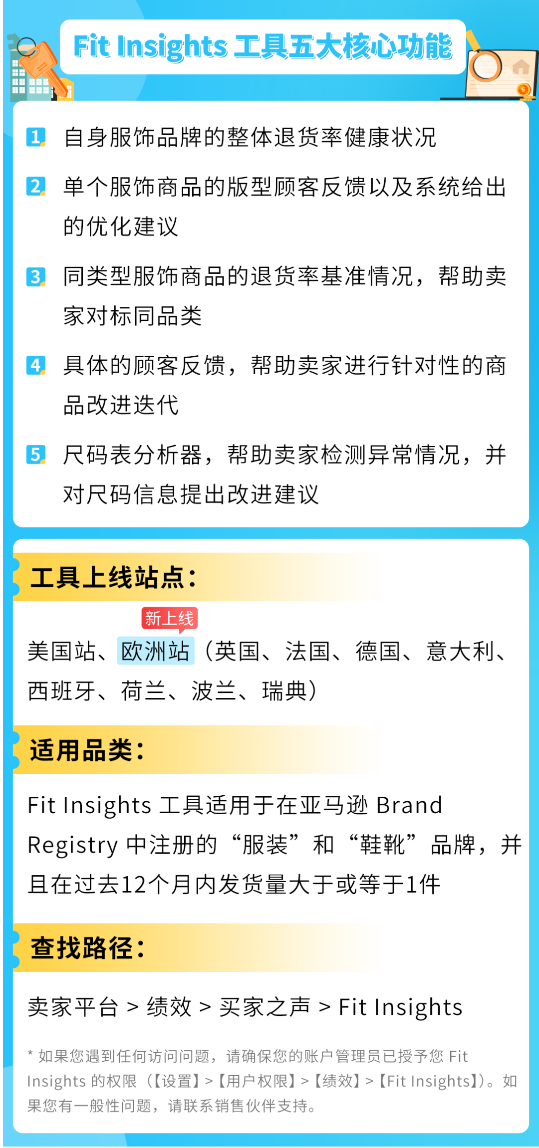 重磅！亚马逊升级商品退货pg游戏试玩的解决方案，助力破解退货难题！
