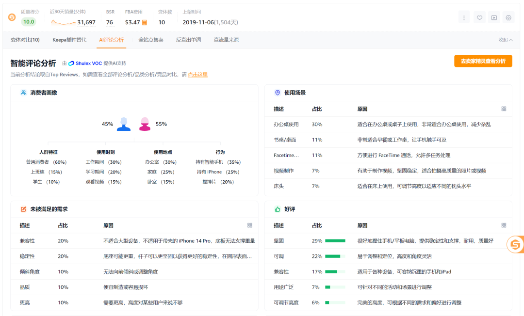 卖家精灵|一年更新49次，这一年我们是怎么做产品的？