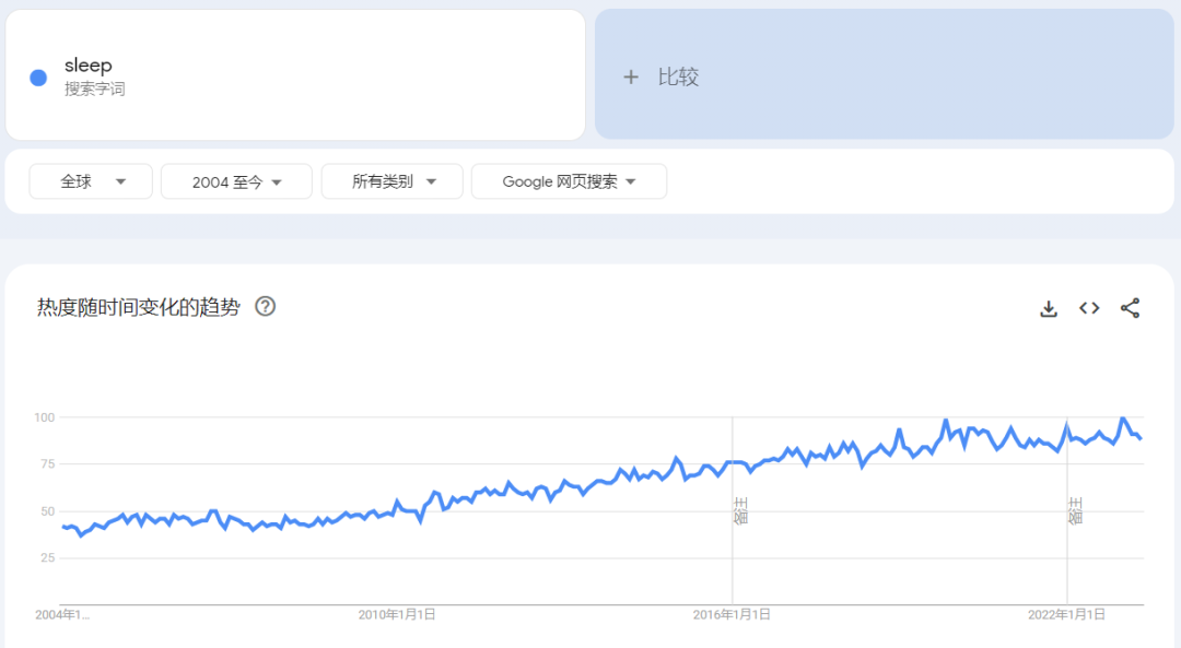 tiktok总曝光3690万次，小卖仅用一个月带出爆品
