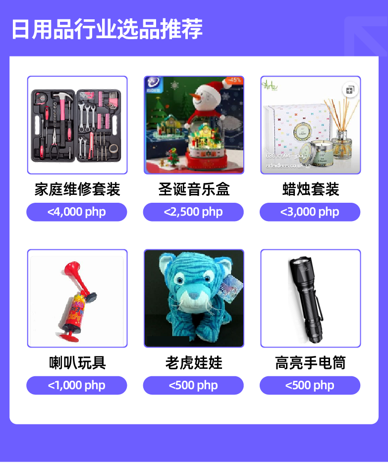 【一“菲”冲天】菲律宾12.12大促活动玩法解析&近期热销产品一览